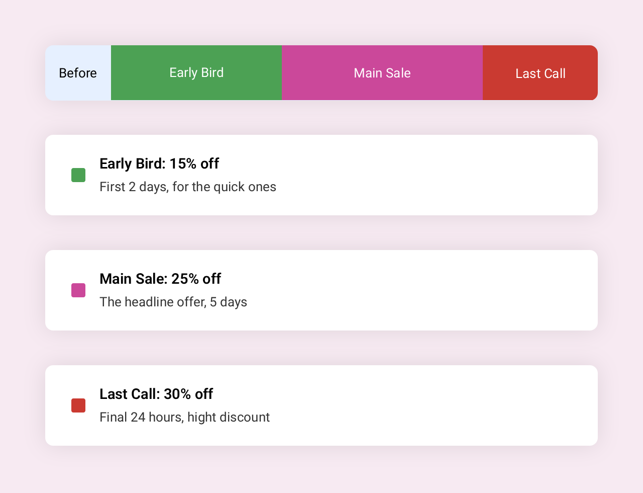 Multi-stage campaign countdown timer built with Divi Countdown Extended
